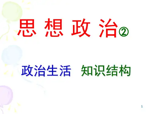 高一必修二政治生活知识结构(课堂PPT)