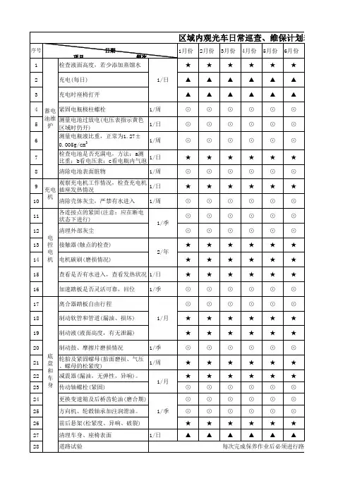 观光车维护计划表