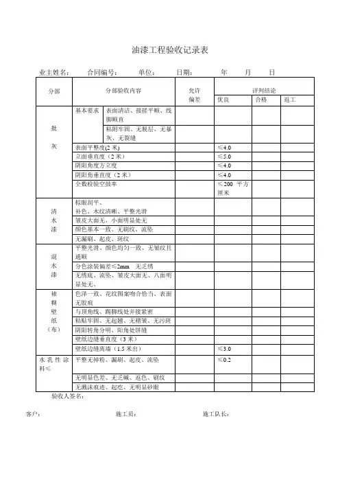 油漆工程验收记录表