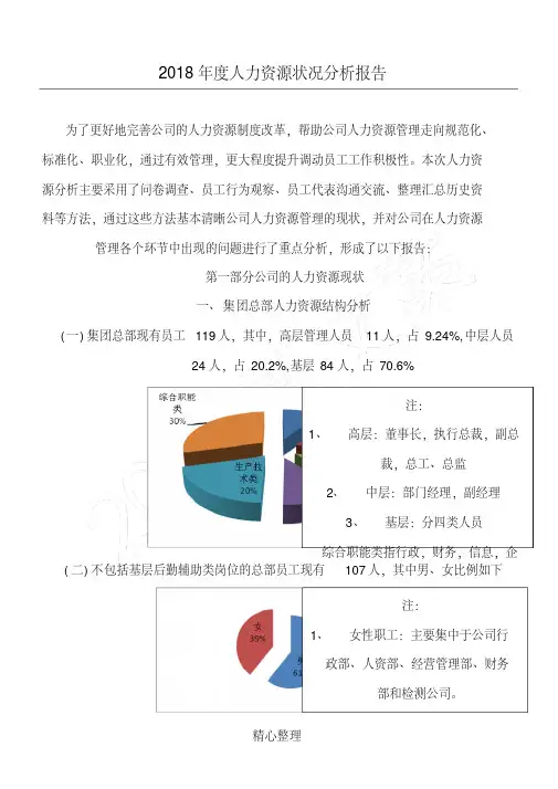 2018年度人力资源状况分析分析报告