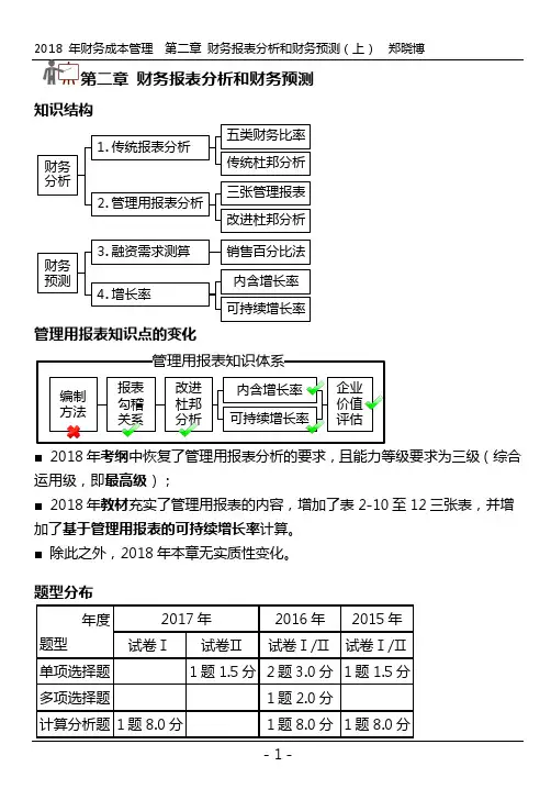 注会财管郑晓博基础班 第02章 01 财务报表分析和财务预测(上)