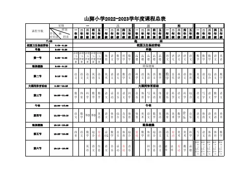 标准课程表(带劳动、心理健康)
