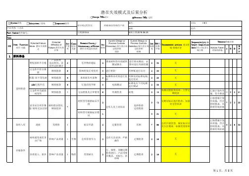 工艺品生产PFMEA分析范例