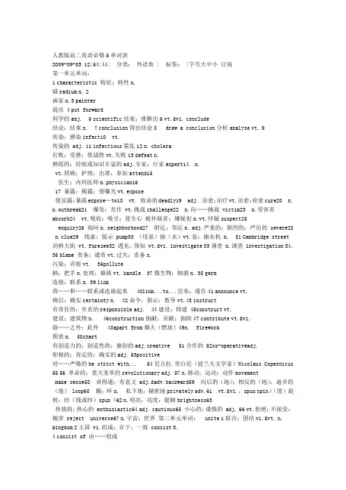 人教版高二英语必修5单词表
