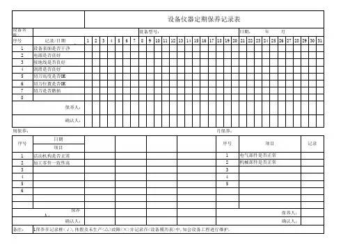 SMT点检记录表大全