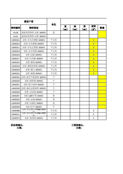 衣柜尺寸测量明细表