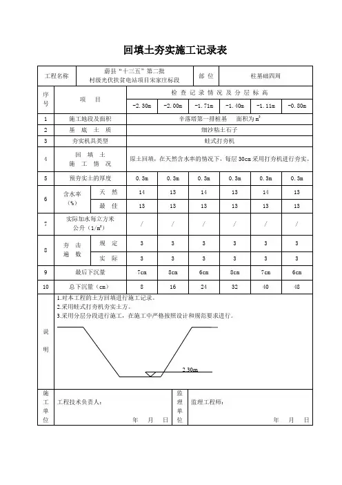 模板-----回填土夯实施工记录
