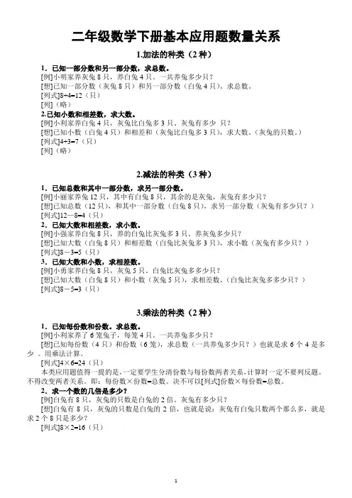 小学数学二年级下册《基本应用题数量关系》专业辅导(共10种,附例题)