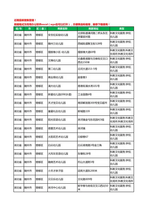 2020新版湖北省随州市曾都区幼儿园工商企业公司商家名录名单黄页联系方式电话大全116家