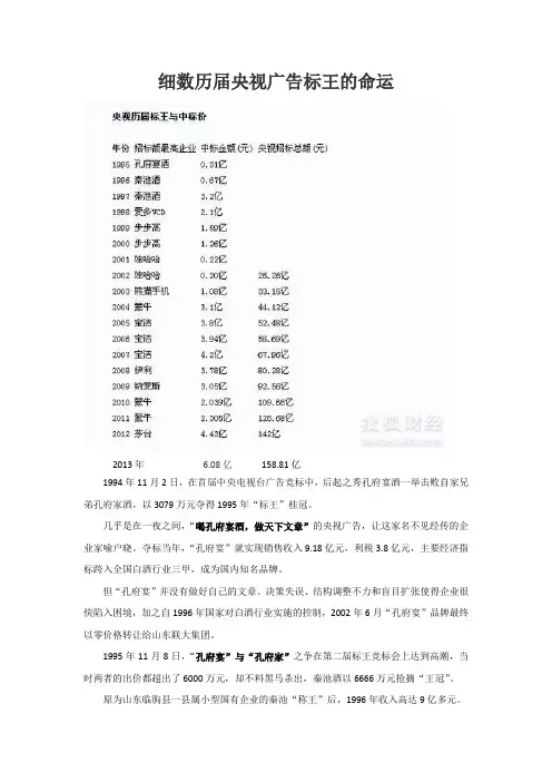 央视标王