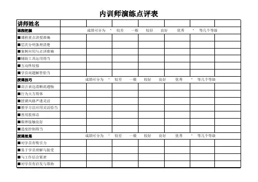 内训师演练点评表
