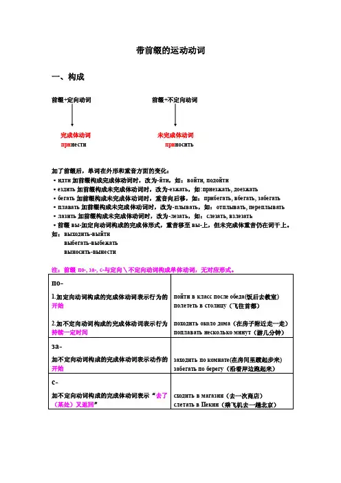 俄语带前缀的运动动词