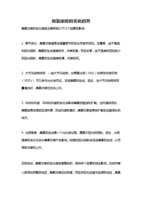 臭氧浓度的变化趋势