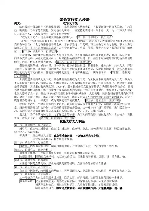 议论文行文六步法