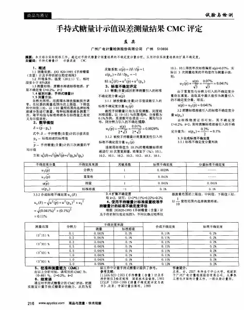 手持式糖量计示值误差测量结果CMC评定