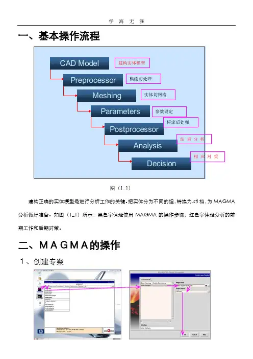 铸造模拟软件MAGMA操作教程.pdf