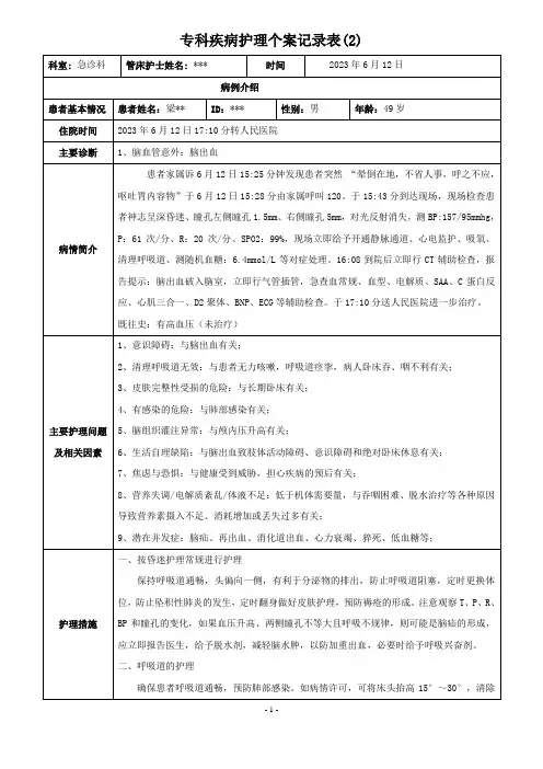 急诊科护理个案- 脑出血的护理