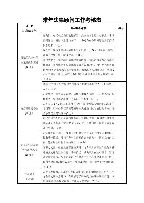 常年法律顾问工作考核表