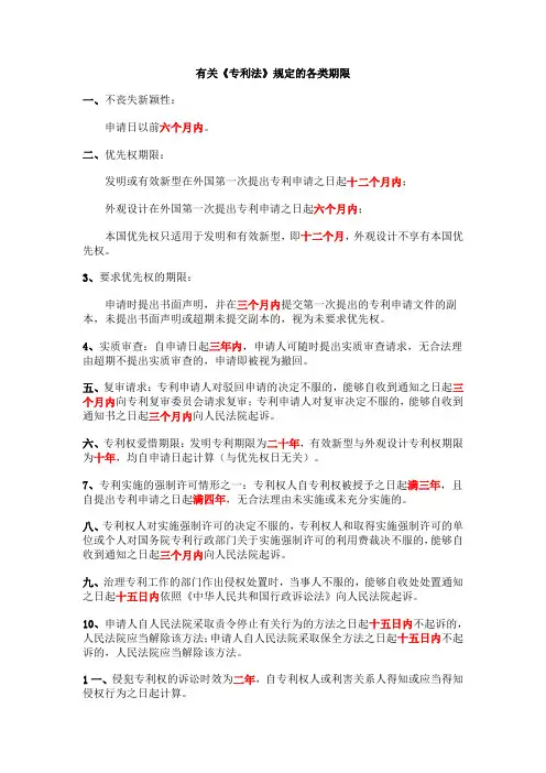 专利中有关各类期限的整理