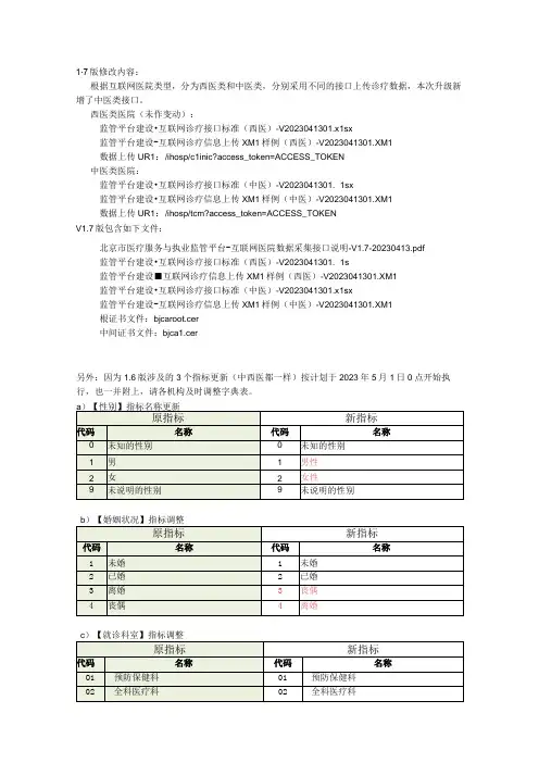 互联网医院监管平台接口字典文档更新说明V17