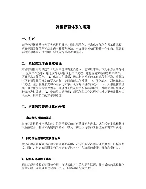 流程管理体系的搭建