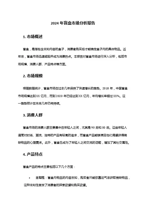 2024年盲盒市场分析报告