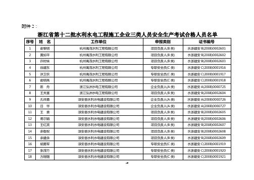浙江省第十二批水利水电工程施工企业三类人员安全生产...