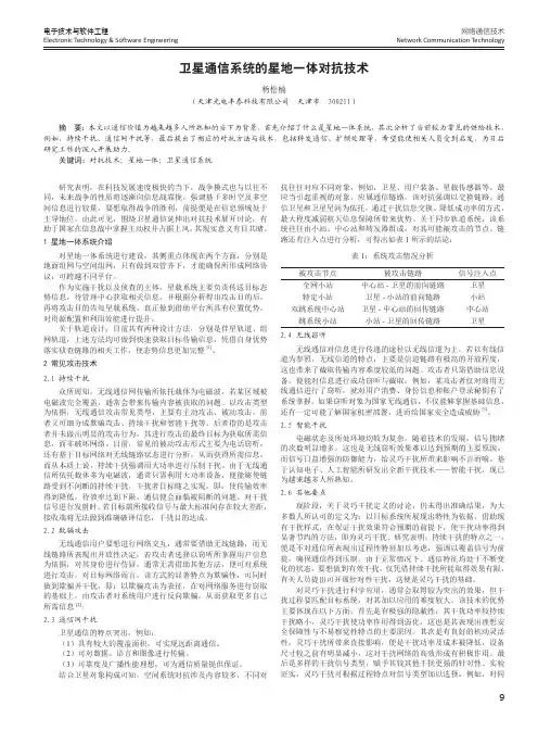 卫星通信系统的星地一体对抗技术