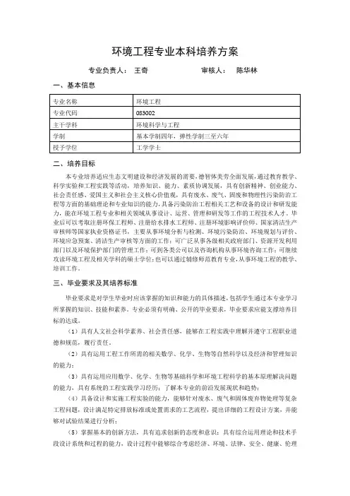 环境工程培养方案模板(重点专业类)