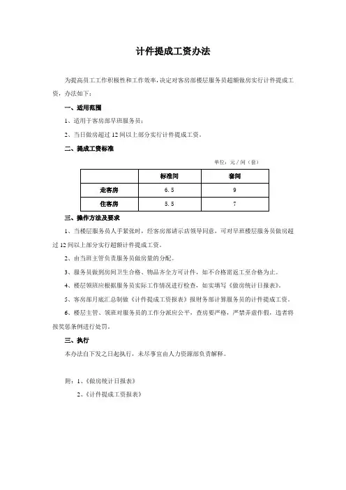 计件提成工资办法