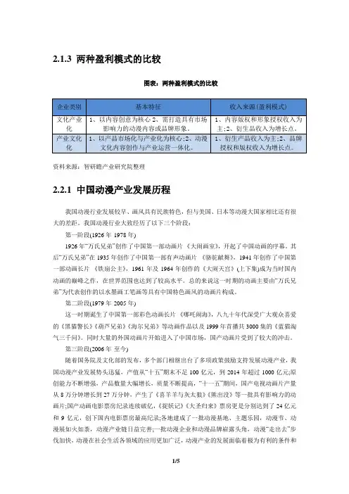 智研瞻产业研究院：中国动漫产业发展前景预测投资战略规划分析报告