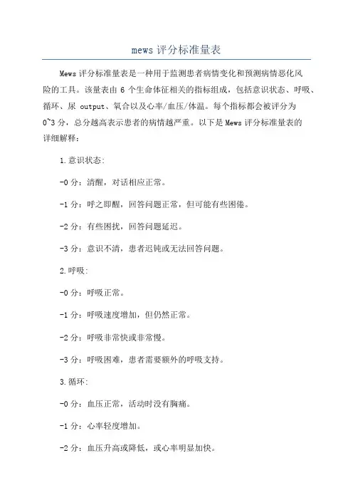 mews评分标准量表