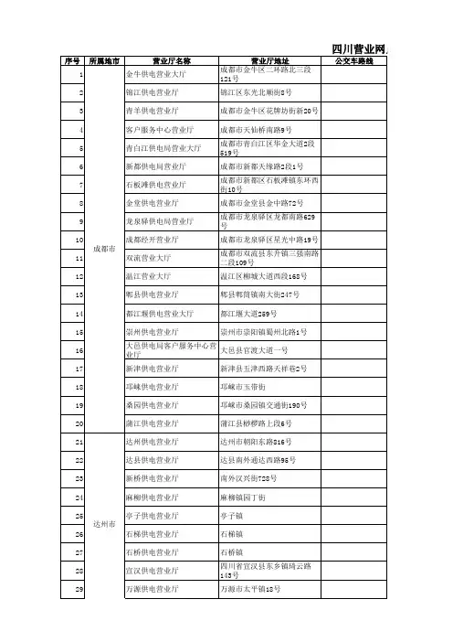 国家电网网点