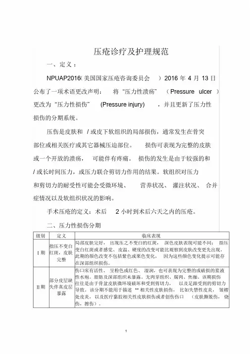 2016压疮诊疗及护理规范-精选.doc