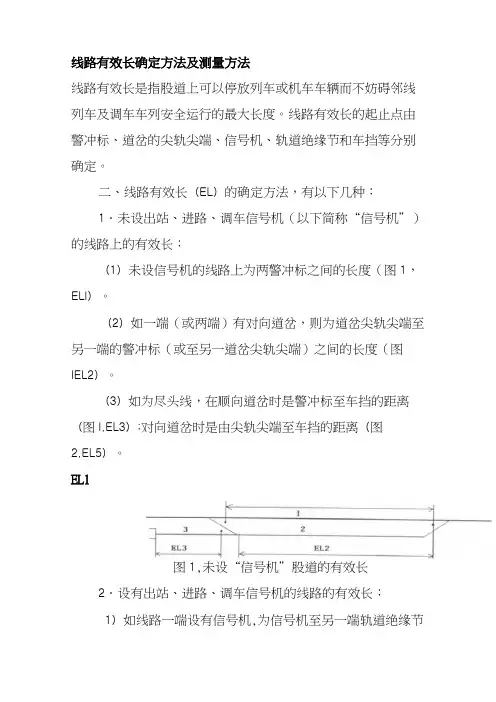 线路有效长确定方法及测量方法