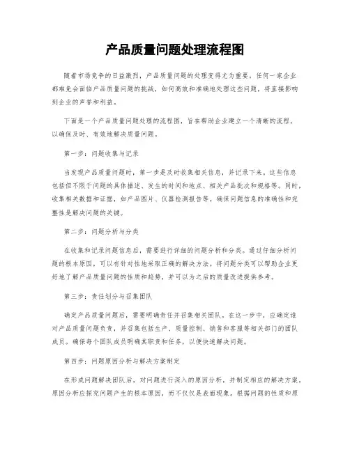 产品质量问题处理流程图