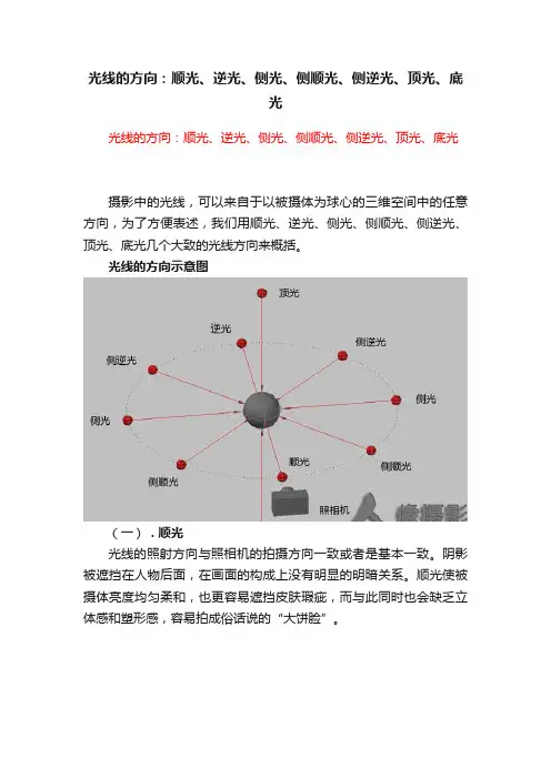 光线的方向：顺光、逆光、侧光、侧顺光、侧逆光、顶光、底光