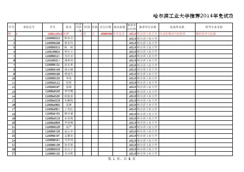2014年推免表(电信校内)