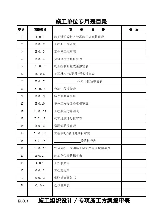 施工单位用表(B+C)(新规)