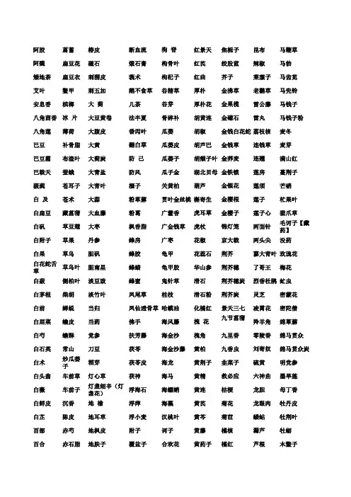 2010年药典中草药名称