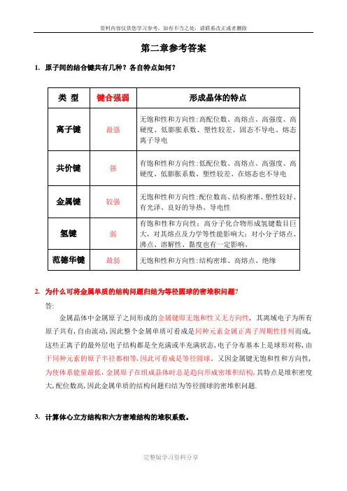 材料化学第二章习题参考答案1