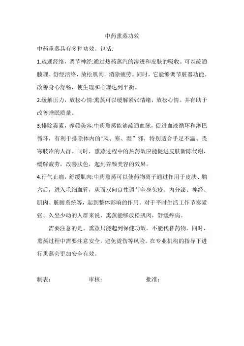 中药熏蒸功效