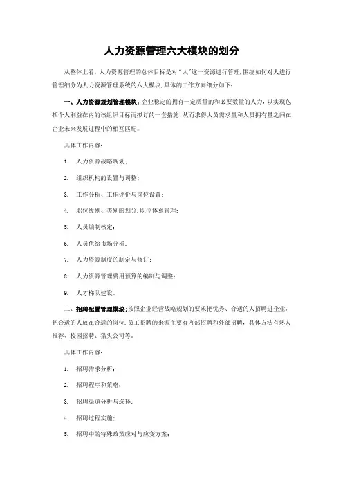 人力资源管理六大模块的划分