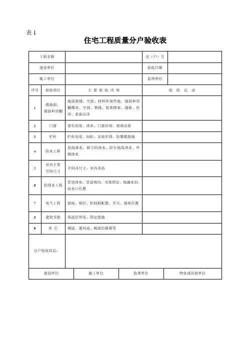 住宅工程质量分户验收记录表(表1~表9)