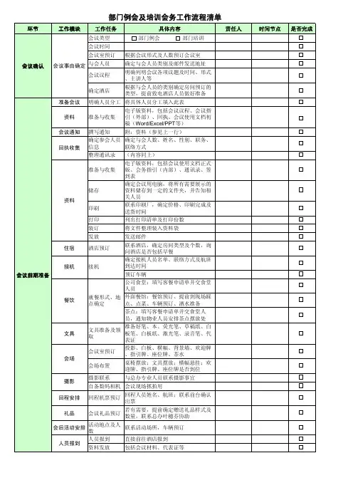 大型会议会务工作流程清单