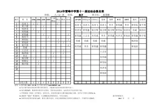 2014年第十一届运动会报名表