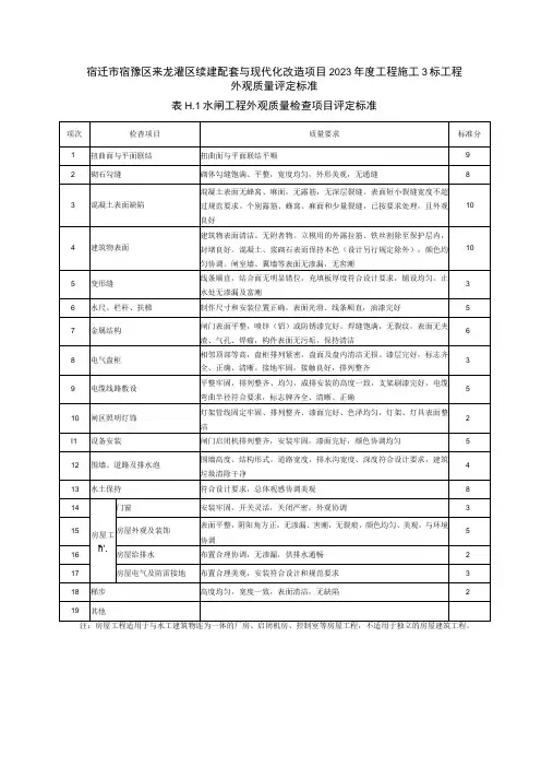 水利工程外观质量和临时工程质量评定