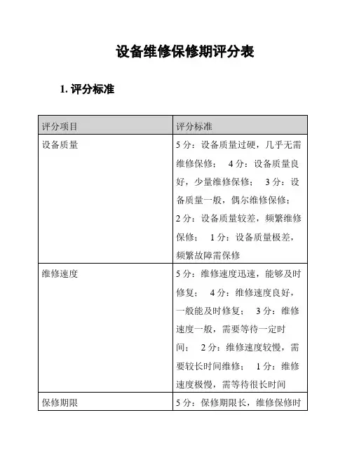 设备维修保修期评分表