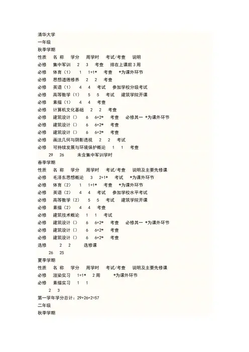 清华大学的建筑学课程表