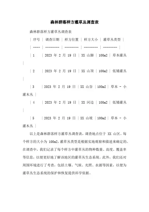 森林群落样方灌草丛调查表